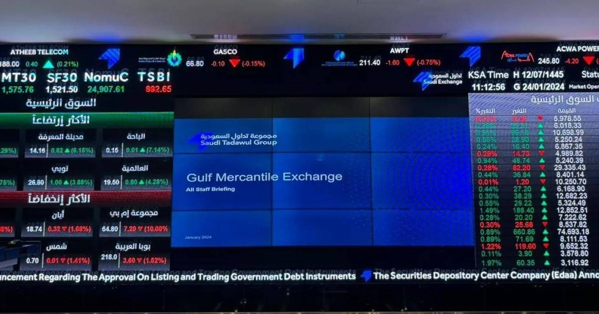 ارتفاع معظم أسواق الخليج مع ترقب هدنة إيران واجتماع ترمب في الصين